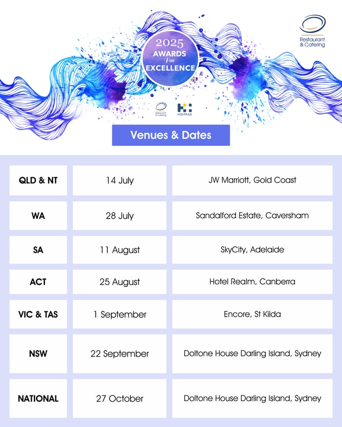 2025 AFE Venue Dates (1)