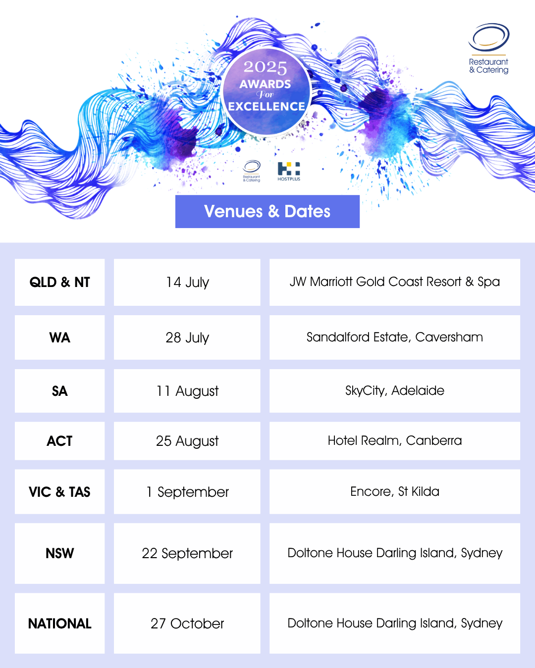 2025 AFE Venue Dates (1)