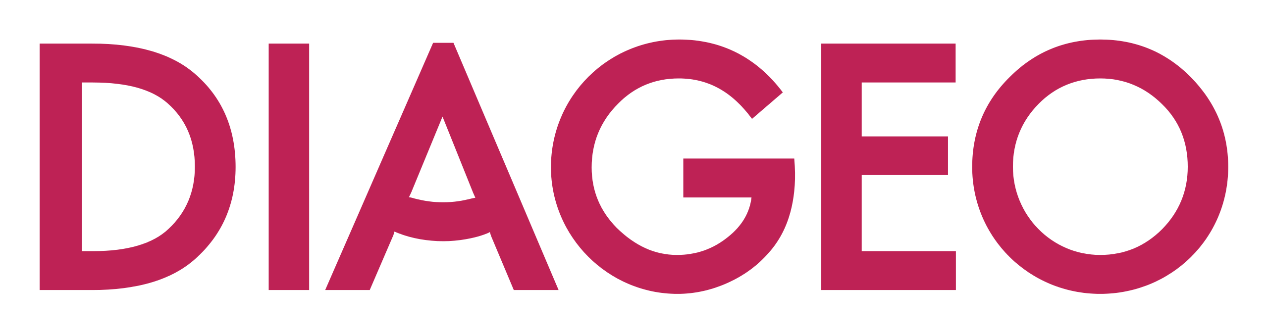 2560px-Diageo_Logo.svg